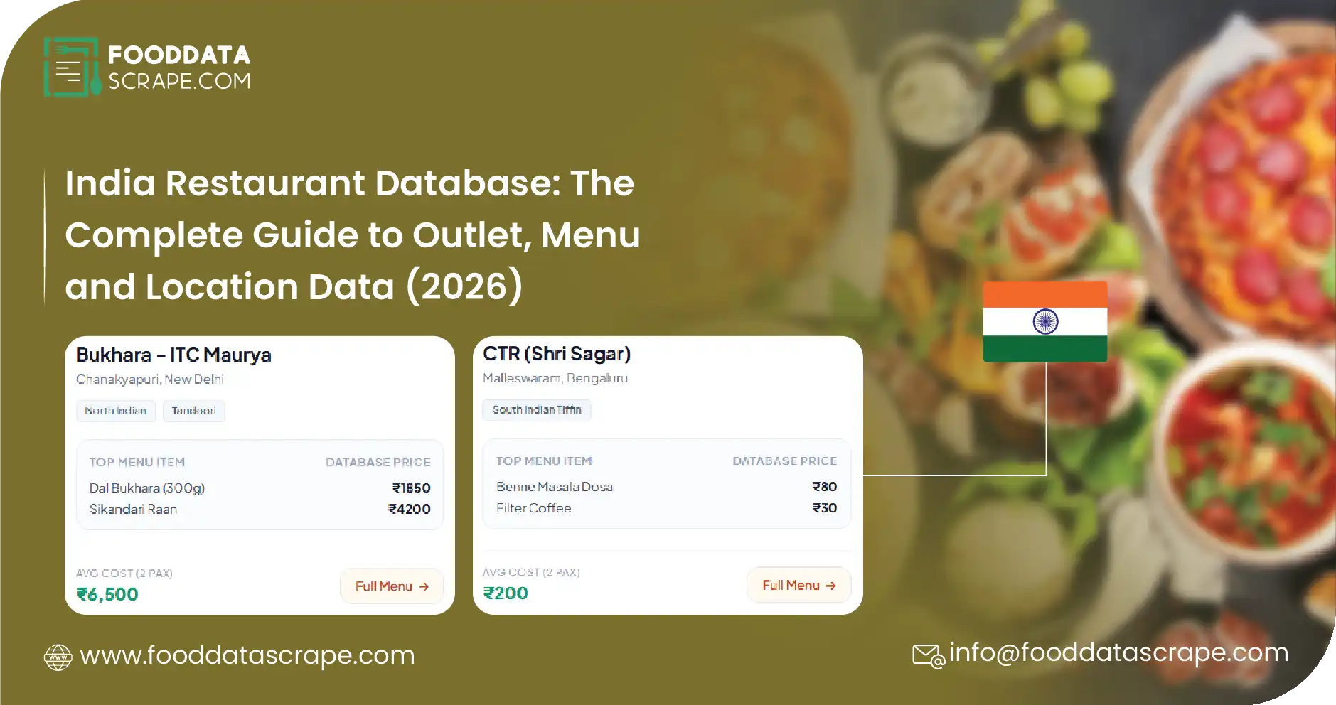 India restaurant database – outlet, menu and location data guide 2026